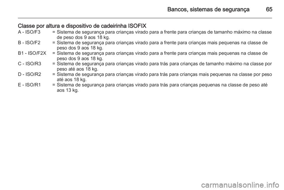 OPEL MERIVA 2015 Manual de Instruções (in Portugues) Bancos, sistemas de segurança65
Classe por altura e dispositivo de cadeirinha ISOFIXA - ISO/F3=Sistema de segurança para crianças virado para a frente para crianças de tamanho máximo na classede OPEL MERIVA 2015 Manual de Instruções (in Portugues) Bancos, sistemas de segurança65
Classe por altura e dispositivo de cadeirinha ISOFIXA - ISO/F3=Sistema de segurança para crianças virado para a frente para crianças de tamanho máximo na classede