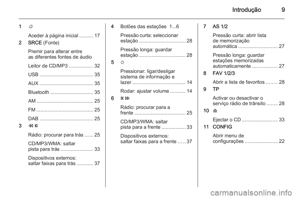 OPEL MERIVA 2015.5  Manual de Informação e Lazer (in Portugues) Introdução9
1;
Aceder à página inicial ..........17
2 SRCE  (Fonte)
Premir para alterar entre
as diferentes fontes de áudio
Leitor de CD/MP3 .................32
USB ..............................