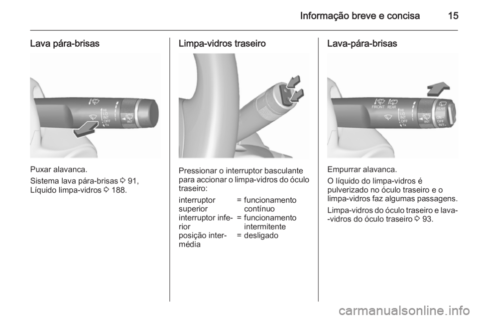 OPEL MERIVA 2015.5  Manual de Instruções (in Portugues) Informação breve e concisa15
Lava pára-brisas
Puxar alavanca.
Sistema lava pára-brisas  3 91,
Líquido limpa-vidros  3 188.
Limpa-vidros traseiro
Pressionar o interruptor basculante
para accionar 
