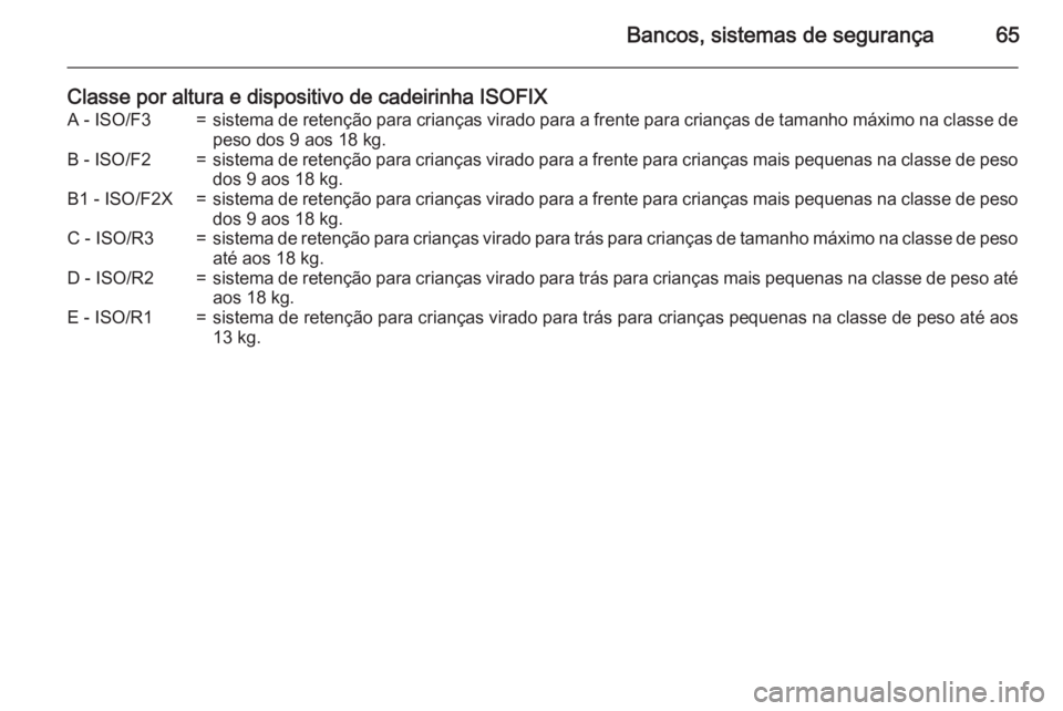 OPEL MERIVA 2015.5  Manual de Instruções (in Portugues) Bancos, sistemas de segurança65
Classe por altura e dispositivo de cadeirinha ISOFIXA - ISO/F3=sistema de retenção para crianças virado para a frente para crianças de tamanho máximo na classe de