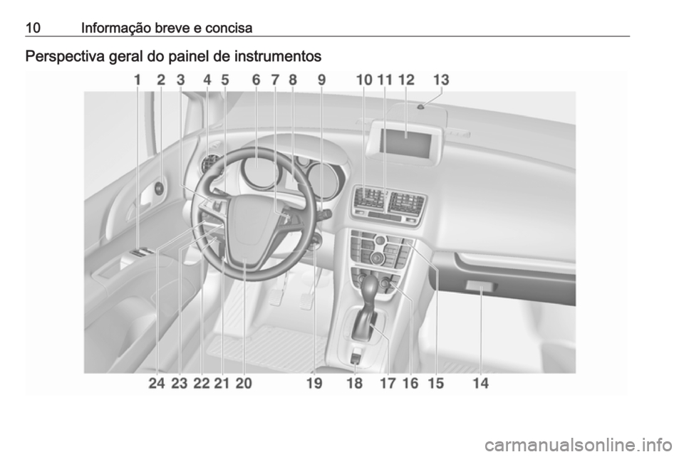 OPEL MERIVA 2016 Manual de Instruções (in Portugues) 10Informação breve e concisaPerspectiva geral do painel de instrumentos OPEL MERIVA 2016 Manual de Instruções (in Portugues) 10Informação breve e concisaPerspectiva geral do painel de instrumentos