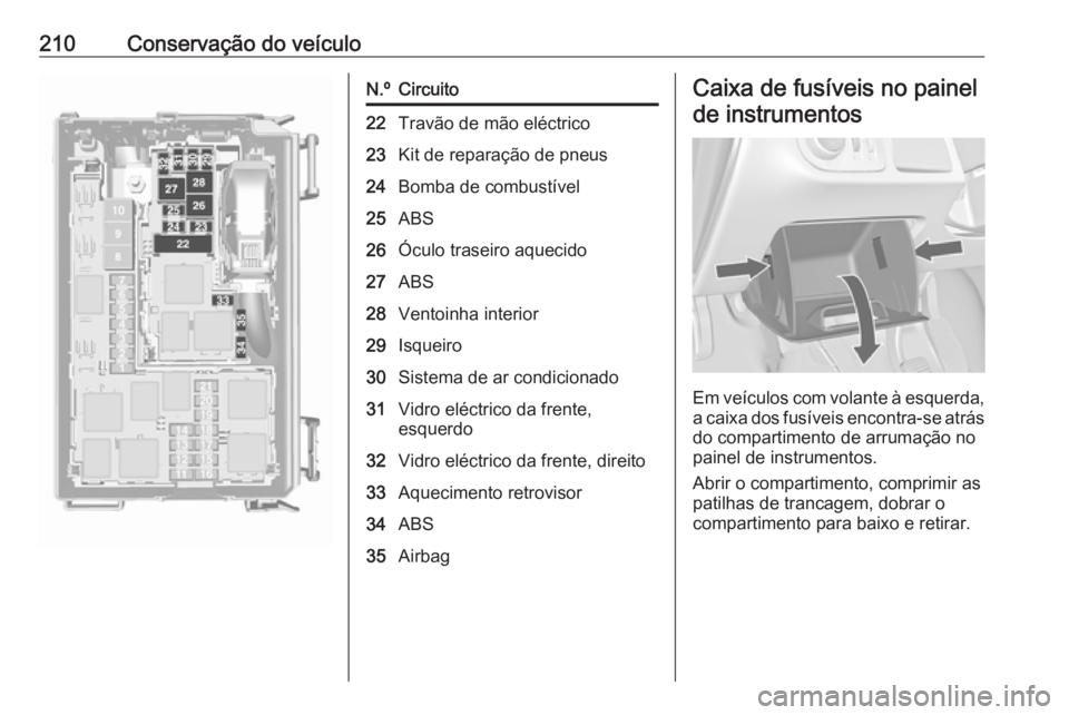 OPEL MERIVA 2016 Manual de Instruções (in Portugues) 210Conservação do veículoN.ºCircuito22Travão de mão eléctrico23Kit de reparação de pneus24Bomba de combustível25ABS26Óculo traseiro aquecido27ABS28Ventoinha interior29Isqueiro30Sistema de a OPEL MERIVA 2016 Manual de Instruções (in Portugues) 210Conservação do veículoN.ºCircuito22Travão de mão eléctrico23Kit de reparação de pneus24Bomba de combustível25ABS26Óculo traseiro aquecido27ABS28Ventoinha interior29Isqueiro30Sistema de a