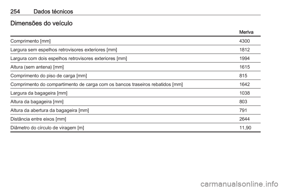 OPEL MERIVA 2016  Manual de Instruções (in Portugues) 254Dados técnicosDimensões do veículoMerivaComprimento [mm]4300Largura sem espelhos retrovisores exteriores [mm]1812Largura com dois espelhos retrovisores exteriores [mm]1994Altura (sem antena) [mm