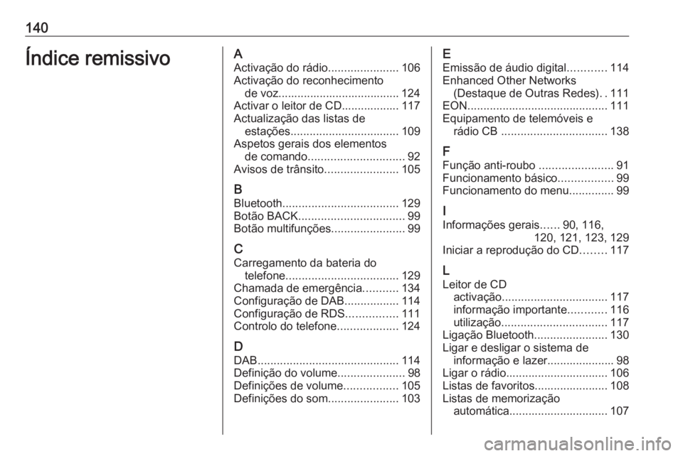 OPEL MERIVA 2016.5 Manual de Informação e Lazer (in Portugues) 140Índice remissivoAActivação do rádio ......................106
Activação do reconhecimento de voz...................................... 124
Activar o leitor de CD.................. 117
Actuali OPEL MERIVA 2016.5 Manual de Informação e Lazer (in Portugues) 140Índice remissivoAActivação do rádio ......................106
Activação do reconhecimento de voz...................................... 124
Activar o leitor de CD.................. 117
Actuali