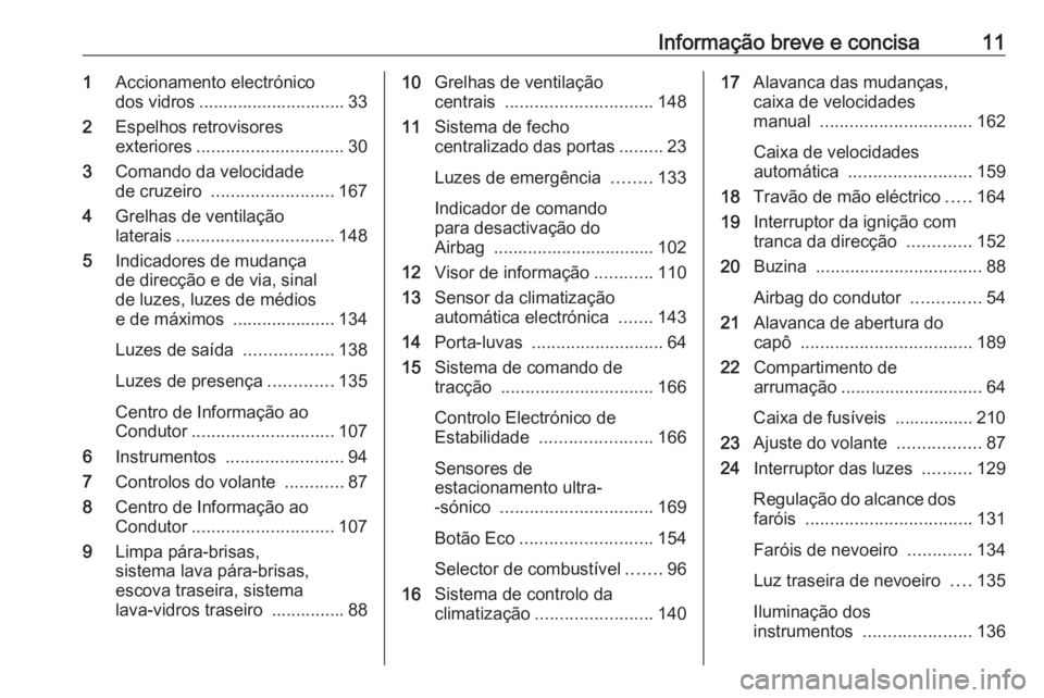 OPEL MERIVA 2016.5 Manual de Instruções (in Portugues) Informação breve e concisa111Accionamento electrónico
dos vidros .............................. 33
2 Espelhos retrovisores
exteriores .............................. 30
3 Comando da velocidade
de cr OPEL MERIVA 2016.5 Manual de Instruções (in Portugues) Informação breve e concisa111Accionamento electrónico
dos vidros .............................. 33
2 Espelhos retrovisores
exteriores .............................. 30
3 Comando da velocidade
de cr