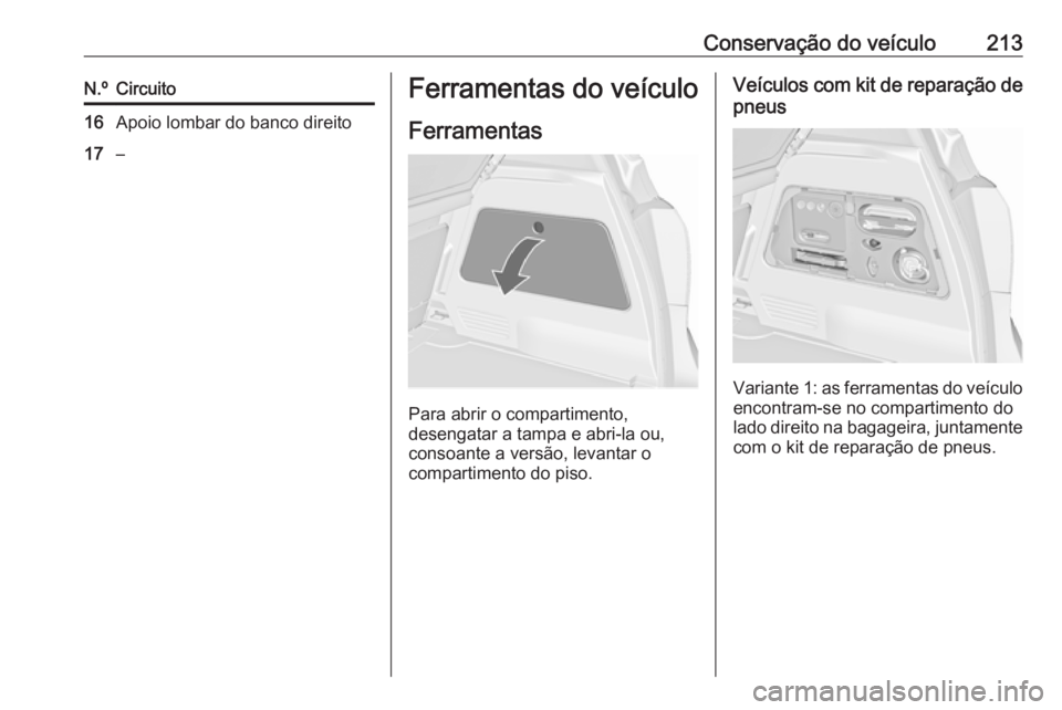 OPEL MERIVA 2016.5 Manual de Instruções (in Portugues) Conservação do veículo213N.ºCircuito16Apoio lombar do banco direito17–Ferramentas do veículo
Ferramentas
Para abrir o compartimento,
desengatar a tampa e abri-la ou,
consoante a versão, levant OPEL MERIVA 2016.5 Manual de Instruções (in Portugues) Conservação do veículo213N.ºCircuito16Apoio lombar do banco direito17–Ferramentas do veículo
Ferramentas
Para abrir o compartimento,
desengatar a tampa e abri-la ou,
consoante a versão, levant