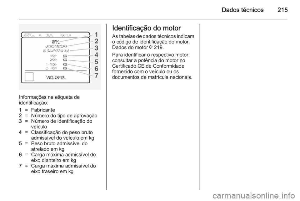 OPEL MOKKA 2014 Manual de Instruções (in Portugues) Dados técnicos215
Informações na etiqueta de
identificação:
1=Fabricante2=Número do tipo de aprovação3=Número de identificação do
veículo4=Classificação do peso bruto
admissível do veí OPEL MOKKA 2014 Manual de Instruções (in Portugues) Dados técnicos215
Informações na etiqueta de
identificação:
1=Fabricante2=Número do tipo de aprovação3=Número de identificação do
veículo4=Classificação do peso bruto
admissível do veí