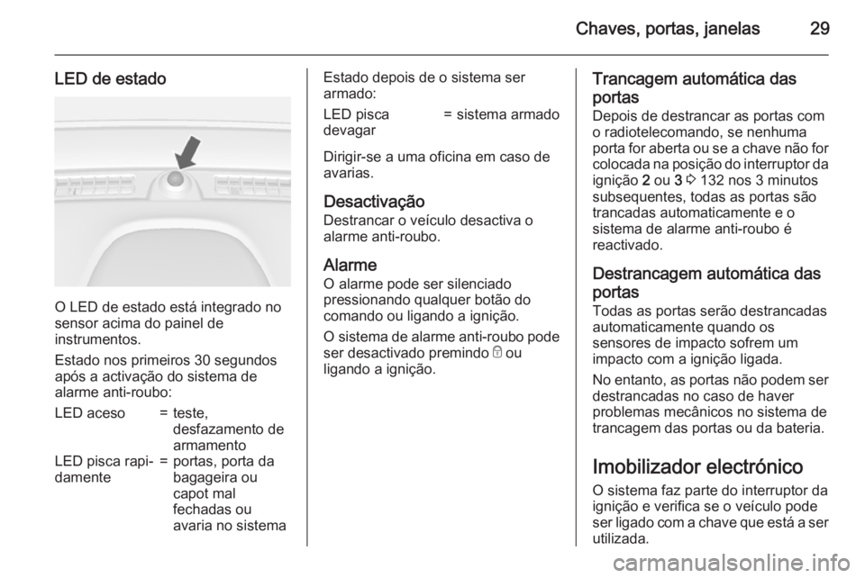 OPEL MOKKA 2015.5  Manual de Instruções (in Portugues) Chaves, portas, janelas29
LED de estado
O LED de estado está integrado no
sensor acima do painel de
instrumentos.
Estado nos primeiros 30 segundos
após a activação do sistema de
alarme anti-roubo: