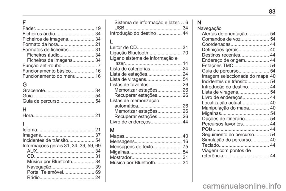 OPEL MOKKA 2016 Manual de Informação e Lazer (in Portugues) 83F
Fader ............................................ 19
Ficheiros áudio ............................. 34
Ficheiros de imagens ...................34
Formato da hora ........................... 21
Fo OPEL MOKKA 2016 Manual de Informação e Lazer (in Portugues) 83F
Fader ............................................ 19
Ficheiros áudio ............................. 34
Ficheiros de imagens ...................34
Formato da hora ........................... 21
Fo