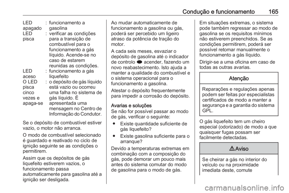 OPEL MOKKA 2016.5  Manual de Instruções (in Portugues) Condução e funcionamento165LED
apagado:funcionamento a
gasolinaLED
pisca:verificar as condições
para a transição de
combustível para o
funcionamento a gás
líquido. Acende-se no
caso de estare