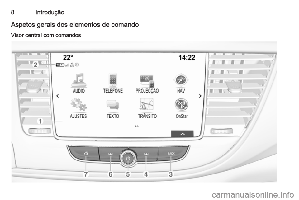 OPEL MOKKA X 2018.5 Manual de Instruções (in Portugues) 8IntroduçãoAspetos gerais dos elementos de comando
Visor central com comandos OPEL MOKKA X 2018.5 Manual de Instruções (in Portugues) 8IntroduçãoAspetos gerais dos elementos de comando
Visor central com comandos