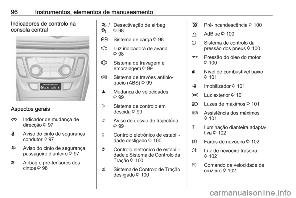 OPEL MOKKA X 2019.5  Manual de Instruções (in Portugues) 96Instrumentos, elementos de manuseamentoIndicadores de controlo na
consola central
Aspectos gerais
OIndicador de mudança de
direcção  3 97XAviso do cinto de segurança,
condutor  3 97kAviso do cin