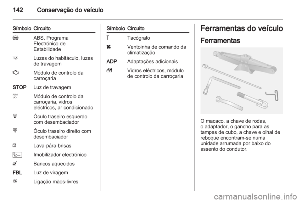 OPEL MOVANO_B 2011.5 Manual de Instruções (in Portugues) OPEL MOVANO_B 2011.5 Manual de Instruções (in Portugues)