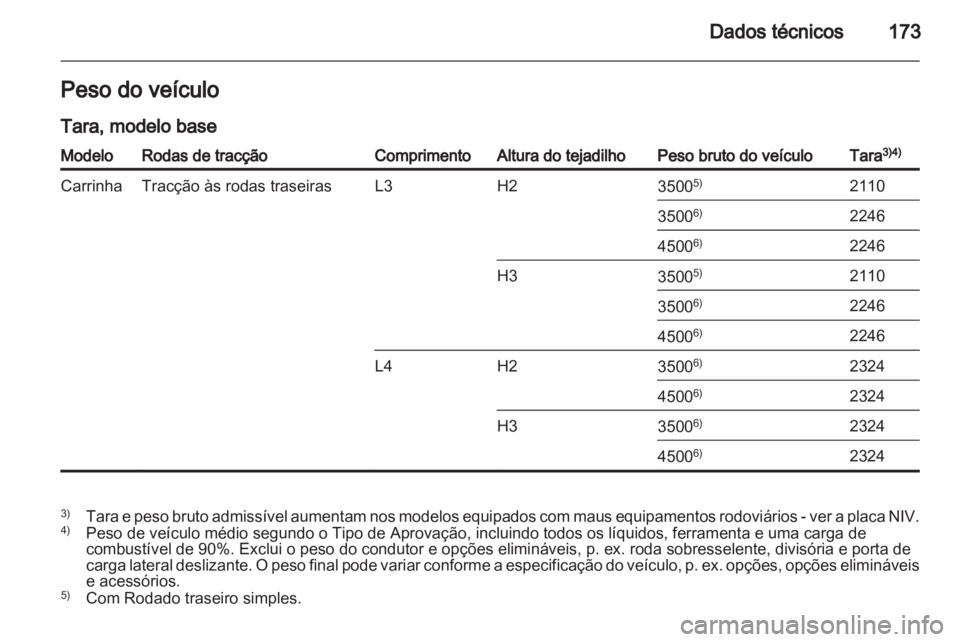 OPEL MOVANO_B 2012 Manual de Instruções (in Portugues) OPEL MOVANO_B 2012 Manual de Instruções (in Portugues)