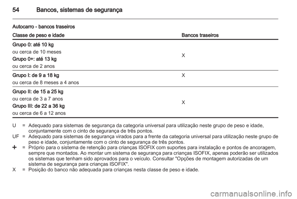 OPEL MOVANO_B 2012 Manual de Instruções (in Portugues) OPEL MOVANO_B 2012 Manual de Instruções (in Portugues)
