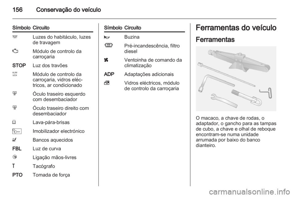 OPEL MOVANO_B 2013.5  Manual de Instruções (in Portugues) 