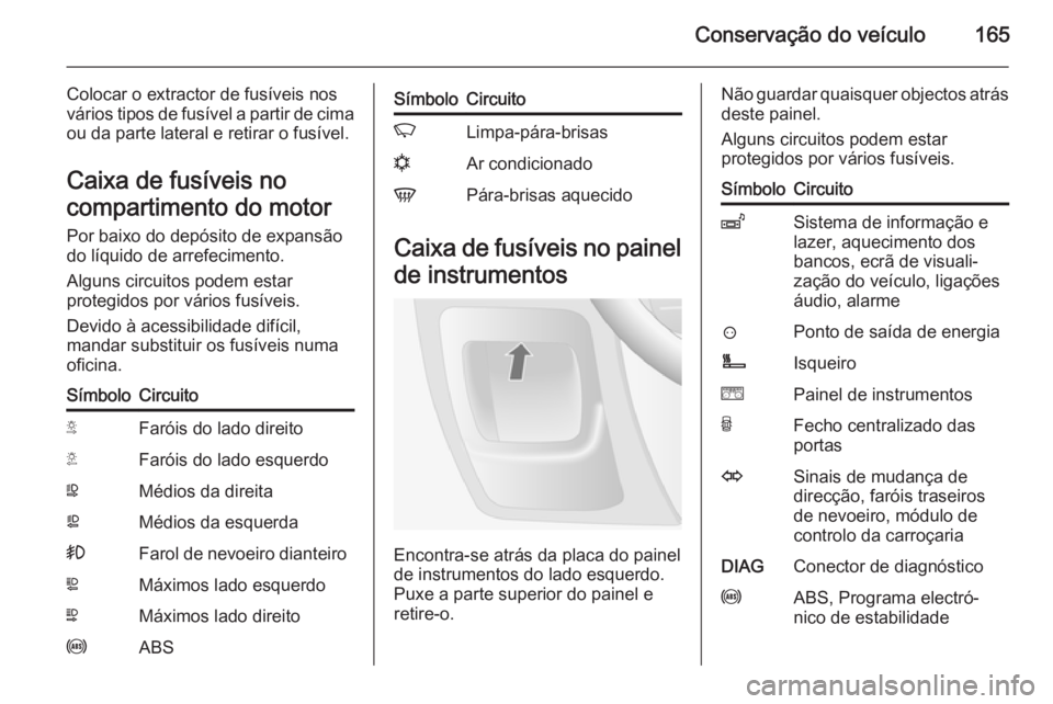 OPEL MOVANO_B 2015  Manual de Instruções (in Portugues) Conservação do veículo165
Colocar o extractor de fusíveis nos
vários tipos de fusível a partir de cima
ou da parte lateral e retirar o fusível.
Caixa de fusíveis no
compartimento do motor
Por 