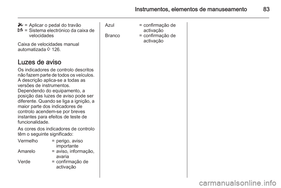 OPEL MOVANO_B 2015  Manual de Instruções (in Portugues) Instrumentos, elementos de manuseamento83
T=Aplicar o pedal do travãoW=Sistema electrónico da caixa develocidades
Caixa de velocidades manual
automatizada  3 126.
Luzes de aviso
Os indicadores de co