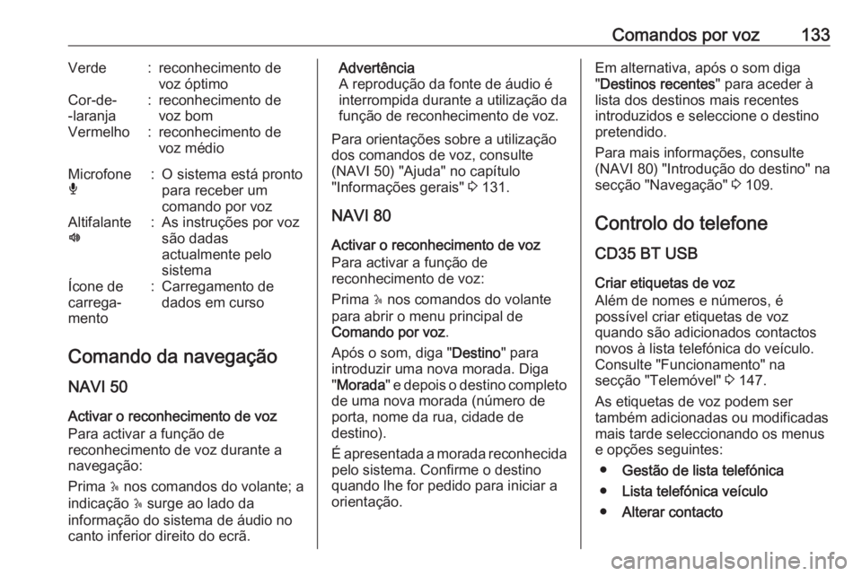 OPEL MOVANO_B 2016 Manual de Informação e Lazer (in Portugues) Comandos por voz133Verde:reconhecimento devoz óptimoCor-de-
-laranja:reconhecimento de
voz bomVermelho:reconhecimento de
voz médioMicrofone
é:O sistema está pronto
para receber um
comando por vozA OPEL MOVANO_B 2016 Manual de Informação e Lazer (in Portugues) Comandos por voz133Verde:reconhecimento devoz óptimoCor-de-
-laranja:reconhecimento de
voz bomVermelho:reconhecimento de
voz médioMicrofone
é:O sistema está pronto
para receber um
comando por vozA