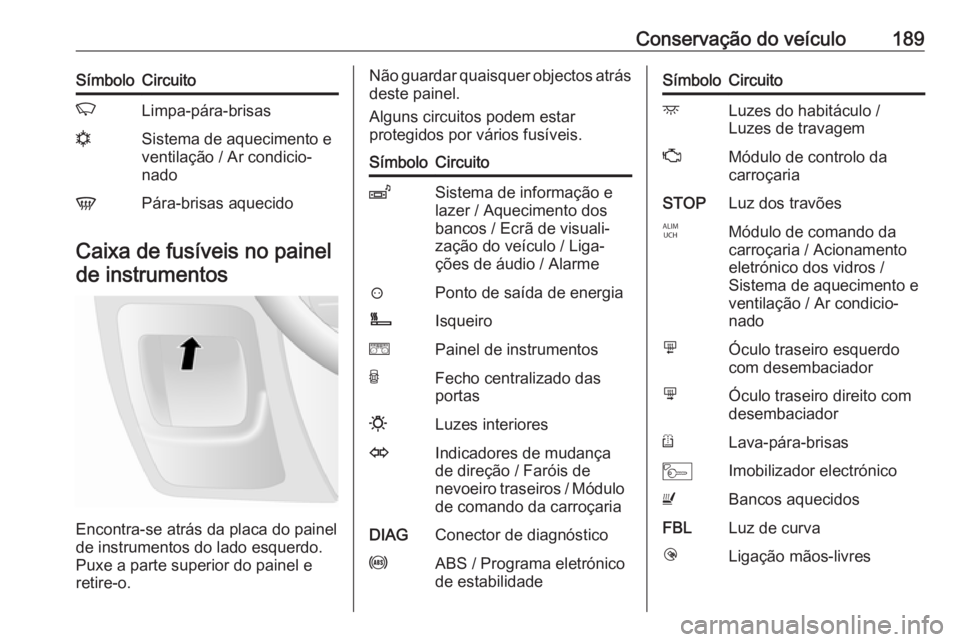 OPEL MOVANO_B 2016 Manual de Instruções (in Portugues) Conservação do veículo189SímboloCircuitoKLimpa-pára-brisasnSistema de aquecimento e
ventilação / Ar condicio‐
nadoVPára-brisas aquecido
Caixa de fusíveis no painel
de instrumentos
Encontra- OPEL MOVANO_B 2016 Manual de Instruções (in Portugues) Conservação do veículo189SímboloCircuitoKLimpa-pára-brisasnSistema de aquecimento e
ventilação / Ar condicio‐
nadoVPára-brisas aquecido
Caixa de fusíveis no painel
de instrumentos
Encontra-
