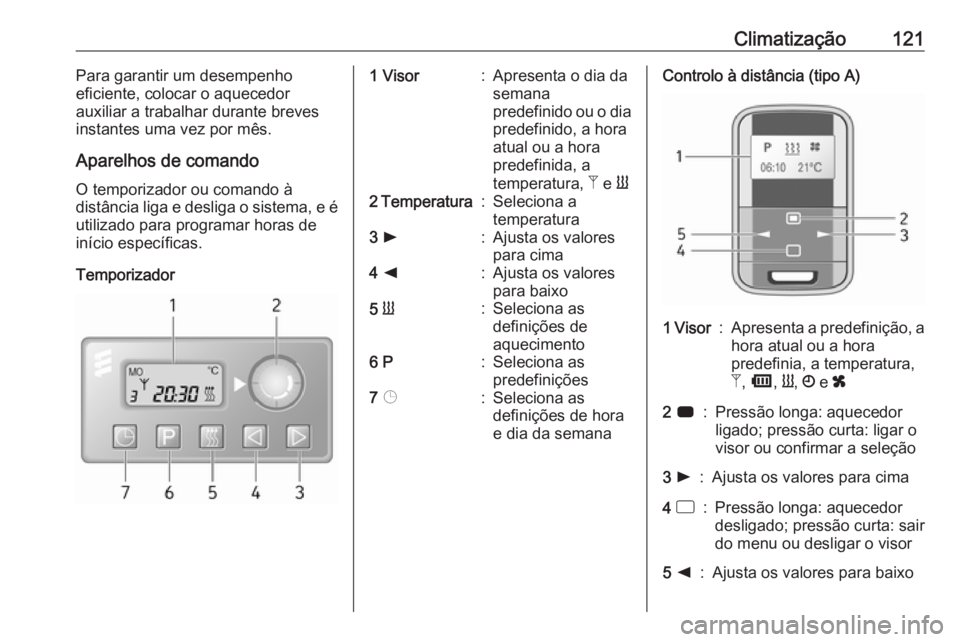 OPEL MOVANO_B 2016.5 Manual de Instruções (in Portugues) Climatização121Para garantir um desempenho
eficiente, colocar o aquecedor
auxiliar a trabalhar durante breves instantes uma vez por mês.
Aparelhos de comando O temporizador ou comando à
distância OPEL MOVANO_B 2016.5 Manual de Instruções (in Portugues) Climatização121Para garantir um desempenho
eficiente, colocar o aquecedor
auxiliar a trabalhar durante breves instantes uma vez por mês.
Aparelhos de comando O temporizador ou comando à
distância