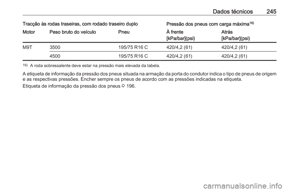 OPEL MOVANO_B 2016.5  Manual de Instruções (in Portugues) Dados técnicos245Tracção às rodas traseiras, com rodado traseiro duploPressão dos pneus com carga máxima16)MotorPeso bruto do veículoPneuÀ frente
[kPa/bar](psi)Atrás
[kPa/bar](psi)M9T3500195/