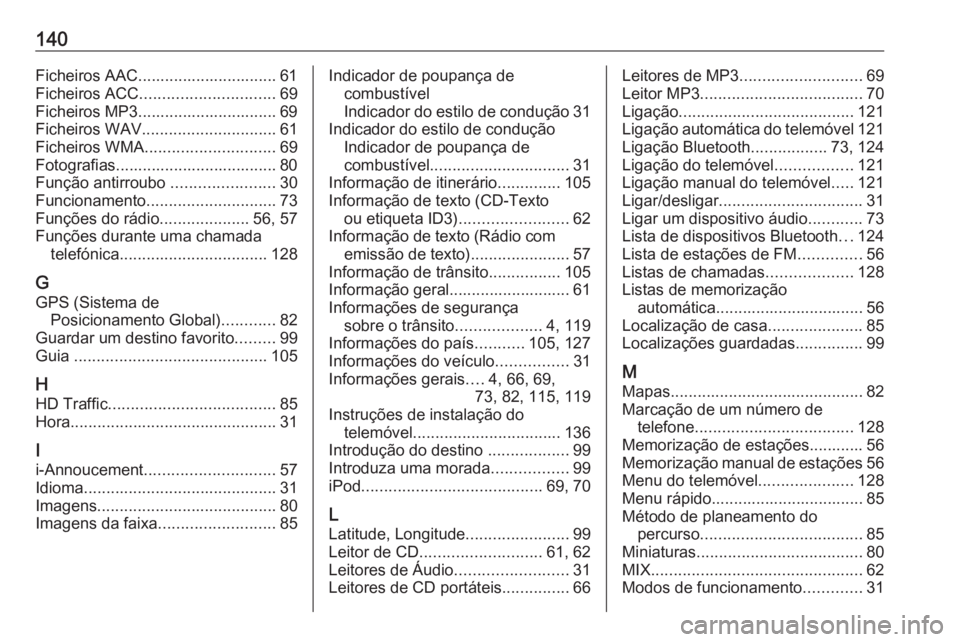 OPEL MOVANO_B 2017.5 Manual de Informação e Lazer (in Portugues) 140Ficheiros AAC............................... 61
Ficheiros ACC .............................. 69
Ficheiros MP3............................... 69
Ficheiros WAV .............................. 61
Fiche OPEL MOVANO_B 2017.5 Manual de Informação e Lazer (in Portugues) 140Ficheiros AAC............................... 61
Ficheiros ACC .............................. 69
Ficheiros MP3............................... 69
Ficheiros WAV .............................. 61
Fiche