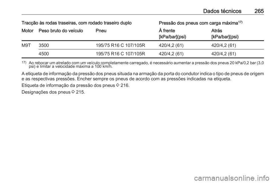 OPEL MOVANO_B 2017.5  Manual de Instruções (in Portugues) Dados técnicos265Tracção às rodas traseiras, com rodado traseiro duploPressão dos pneus com carga máxima17)MotorPeso bruto do veículoPneuÀ frente
[kPa/bar](psi)Atrás
[kPa/bar](psi)M9T3500195/