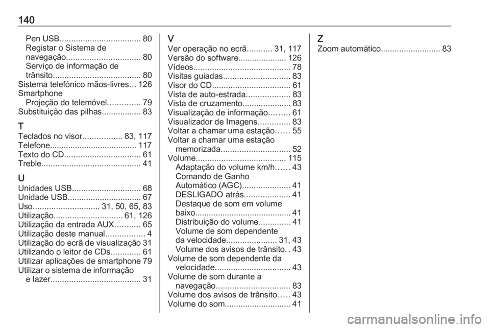 OPEL MOVANO_B 2018 Manual de Informação e Lazer (in Portugues) 140Pen USB................................... 80
Registar o Sistema de
navegação ................................ 80
Serviço de informação de
trânsito ...................................... 80
S OPEL MOVANO_B 2018 Manual de Informação e Lazer (in Portugues) 140Pen USB................................... 80
Registar o Sistema de
navegação ................................ 80
Serviço de informação de
trânsito ...................................... 80
S