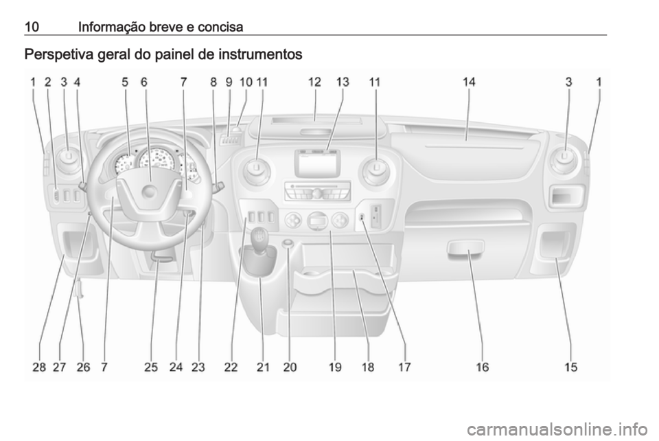 OPEL MOVANO_B 2018 Manual de Instruções (in Portugues) 10Informação breve e concisaPerspetiva geral do painel de instrumentos OPEL MOVANO_B 2018 Manual de Instruções (in Portugues) 10Informação breve e concisaPerspetiva geral do painel de instrumentos