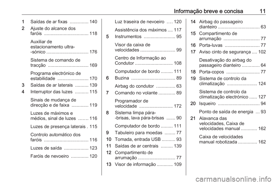 OPEL MOVANO_B 2018 Manual de Instruções (in Portugues) Informação breve e concisa111Saídas de ar fixas ..............140
2 Ajuste do alcance dos
faróis .................................. 118
Auxiliar de
estacionamento ultra- -sónico ............... OPEL MOVANO_B 2018 Manual de Instruções (in Portugues) Informação breve e concisa111Saídas de ar fixas ..............140
2 Ajuste do alcance dos
faróis .................................. 118
Auxiliar de
estacionamento ultra- -sónico ...............