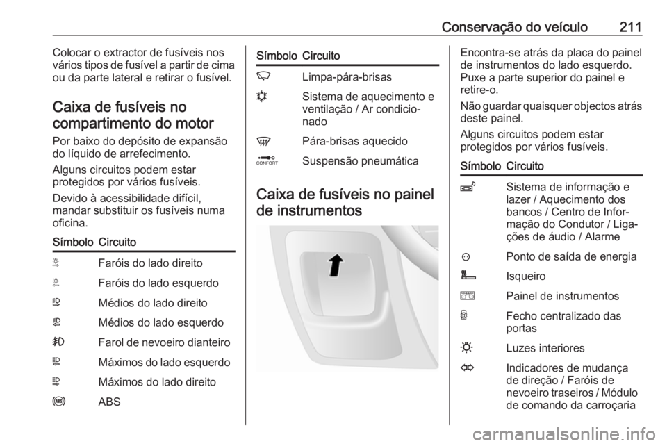 OPEL MOVANO_B 2018 Manual de Instruções (in Portugues) Conservação do veículo211Colocar o extractor de fusíveis nos
vários tipos de fusível a partir de cima
ou da parte lateral e retirar o fusível.
Caixa de fusíveis nocompartimento do motor
Por ba OPEL MOVANO_B 2018 Manual de Instruções (in Portugues) Conservação do veículo211Colocar o extractor de fusíveis nos
vários tipos de fusível a partir de cima
ou da parte lateral e retirar o fusível.
Caixa de fusíveis nocompartimento do motor
Por ba