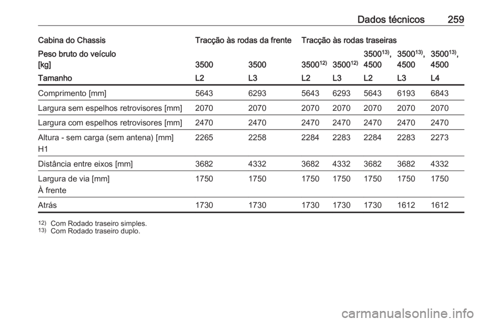 OPEL MOVANO_B 2018  Manual de Instruções (in Portugues) Dados técnicos259Cabina do ChassisTracção às rodas da frenteTracção às rodas traseirasPeso bruto do veículo
[kg]
350035003500 12)3500 12)
350013)
,
45003500 13)
,
45003500 13)
,
4500TamanhoL2L