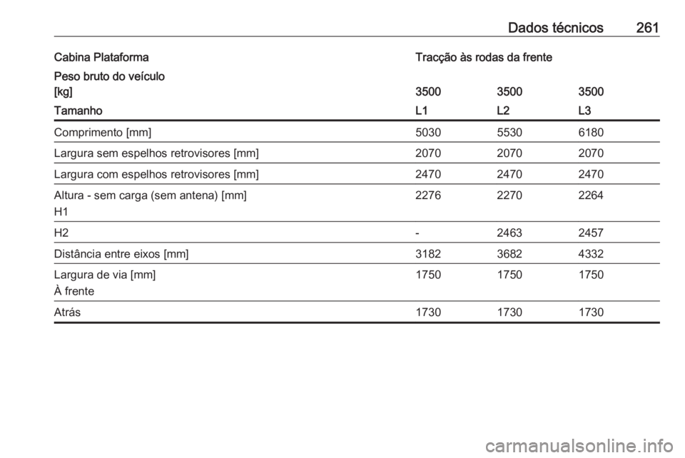 OPEL MOVANO_B 2018  Manual de Instruções (in Portugues) Dados técnicos261Cabina PlataformaTracção às rodas da frentePeso bruto do veículo
[kg]
350035003500
TamanhoL1L2L3Comprimento [mm]503055306180Largura sem espelhos retrovisores [mm]207020702070Larg