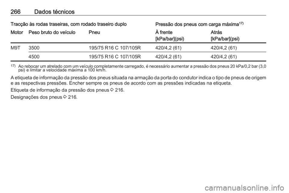 OPEL MOVANO_B 2018  Manual de Instruções (in Portugues) 266Dados técnicosTracção às rodas traseiras, com rodado traseiro duploPressão dos pneus com carga máxima17)MotorPeso bruto do veículoPneuÀ frente
[kPa/bar](psi)Atrás
[kPa/bar](psi)M9T3500195/