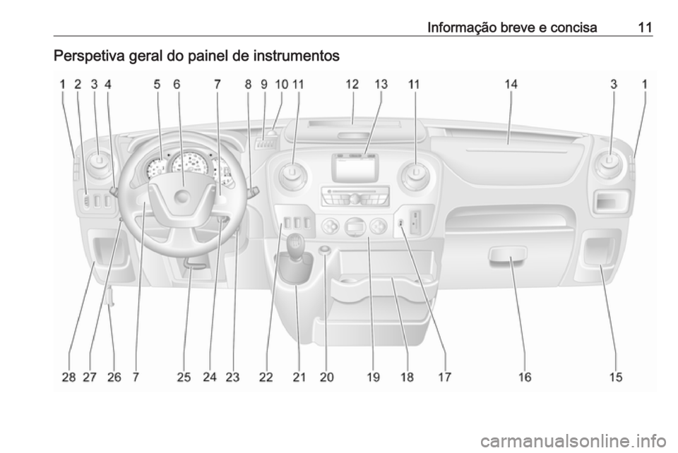 OPEL MOVANO_B 2018.5 Manual de Instruções (in Portugues) Informação breve e concisa11Perspetiva geral do painel de instrumentos OPEL MOVANO_B 2018.5 Manual de Instruções (in Portugues) Informação breve e concisa11Perspetiva geral do painel de instrumentos