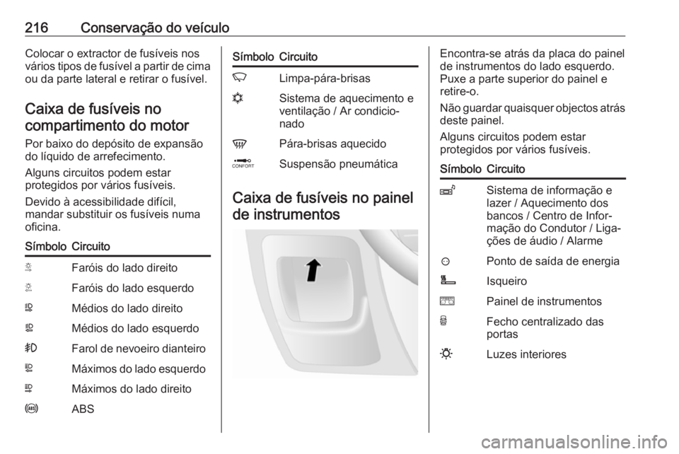 OPEL MOVANO_B 2018.5 Manual de Instruções (in Portugues) 216Conservação do veículoColocar o extractor de fusíveis nos
vários tipos de fusível a partir de cima
ou da parte lateral e retirar o fusível.
Caixa de fusíveis nocompartimento do motor
Por ba OPEL MOVANO_B 2018.5 Manual de Instruções (in Portugues) 216Conservação do veículoColocar o extractor de fusíveis nos
vários tipos de fusível a partir de cima
ou da parte lateral e retirar o fusível.
Caixa de fusíveis nocompartimento do motor
Por ba