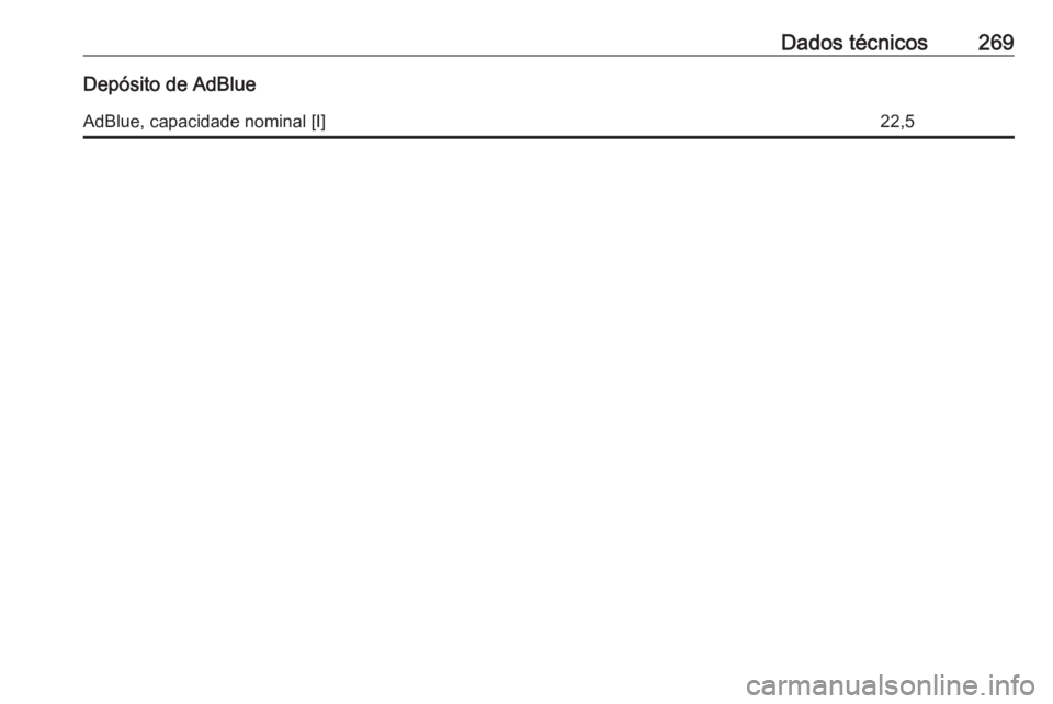 OPEL MOVANO_B 2018.5  Manual de Instruções (in Portugues) Dados técnicos269Depósito de AdBlueAdBlue, capacidade nominal [I]22,5 