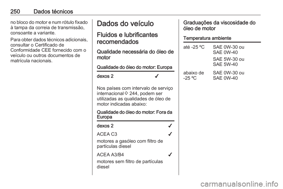 OPEL MOVANO_B 2019 Manual de Instruções (in Portugues) 250Dados técnicosno bloco do motor e num rótulo fixadoà tampa da correia de transmissão,
consoante a variante.
Para obter dados técnicos adicionais,
consultar o Certificado de
Conformidade CEE fo OPEL MOVANO_B 2019 Manual de Instruções (in Portugues) 250Dados técnicosno bloco do motor e num rótulo fixadoà tampa da correia de transmissão,
consoante a variante.
Para obter dados técnicos adicionais,
consultar o Certificado de
Conformidade CEE fo