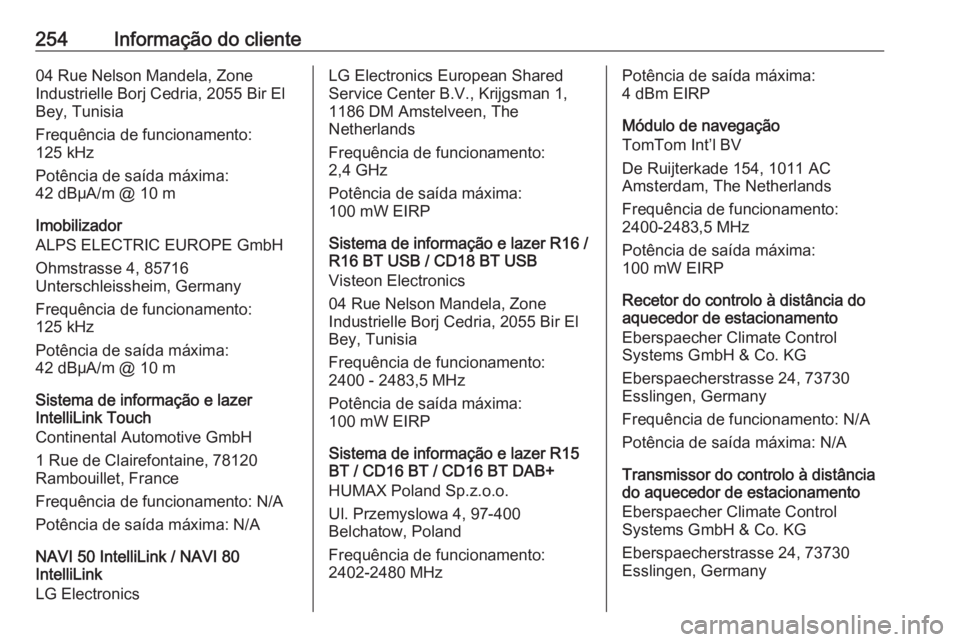 OPEL MOVANO_B 2019 Manual de Instruções (in Portugues) 254Informação do cliente04 Rue Nelson Mandela, Zone
Industrielle Borj Cedria, 2055 Bir El
Bey, Tunisia
Frequência de funcionamento:
125 kHz
Potência de saída máxima:
42 dBμA/m @ 10 m
Imobilizad OPEL MOVANO_B 2019 Manual de Instruções (in Portugues) 254Informação do cliente04 Rue Nelson Mandela, Zone
Industrielle Borj Cedria, 2055 Bir El
Bey, Tunisia
Frequência de funcionamento:
125 kHz
Potência de saída máxima:
42 dBμA/m @ 10 m
Imobilizad