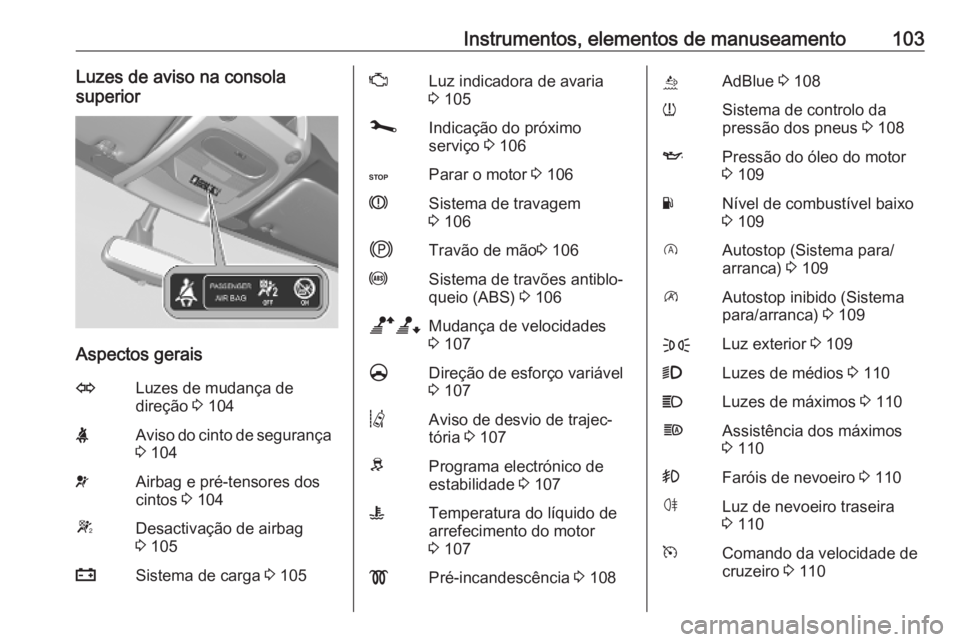 OPEL MOVANO_B 2020 Manual de Instruções (in Portugues) Instrumentos, elementos de manuseamento103Luzes de aviso na consola
superior
Aspectos gerais
OLuzes de mudança de
direção 3 104XAviso do cinto de segurança
3 104vAirbag e pré-tensores dos
cinto OPEL MOVANO_B 2020 Manual de Instruções (in Portugues) Instrumentos, elementos de manuseamento103Luzes de aviso na consola
superior
Aspectos gerais
OLuzes de mudança de
direção 3 104XAviso do cinto de segurança
3 104vAirbag e pré-tensores dos
cinto