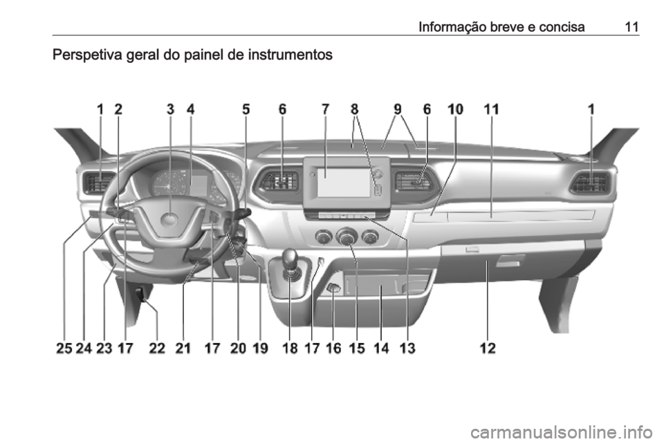 OPEL MOVANO_B 2020 Manual de Instruções (in Portugues) Informação breve e concisa11Perspetiva geral do painel de instrumentos OPEL MOVANO_B 2020 Manual de Instruções (in Portugues) Informação breve e concisa11Perspetiva geral do painel de instrumentos