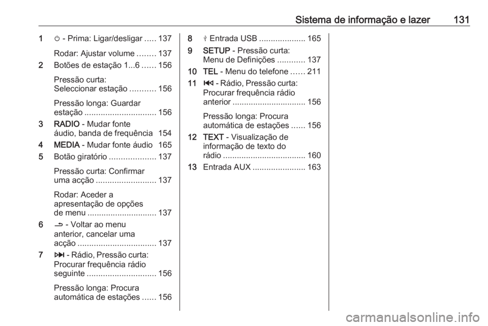OPEL MOVANO_B 2020 Manual de Instruções (in Portugues) Sistema de informação e lazer1311m - Prima: Ligar/desligar .....137
Rodar: Ajustar volume ........137
2 Botões de estação 1...6 ......156
Pressão curta:
Seleccionar estação ...........156
Pres OPEL MOVANO_B 2020 Manual de Instruções (in Portugues) Sistema de informação e lazer1311m - Prima: Ligar/desligar .....137
Rodar: Ajustar volume ........137
2 Botões de estação 1...6 ......156
Pressão curta:
Seleccionar estação ...........156
Pres