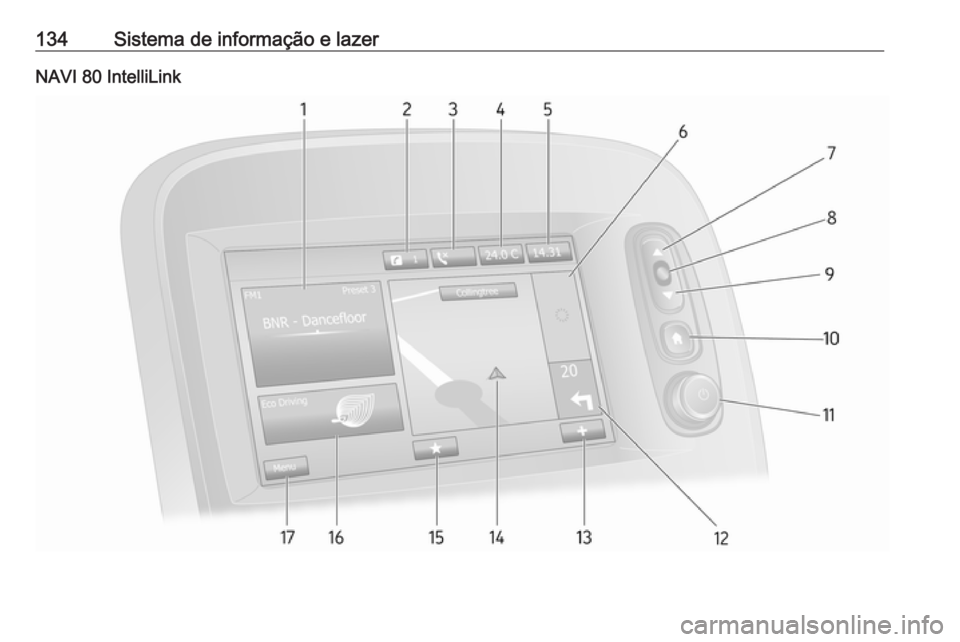 OPEL MOVANO_B 2020 Manual de Instruções (in Portugues) 134Sistema de informação e lazerNAVI 80 IntelliLink OPEL MOVANO_B 2020 Manual de Instruções (in Portugues) 134Sistema de informação e lazerNAVI 80 IntelliLink