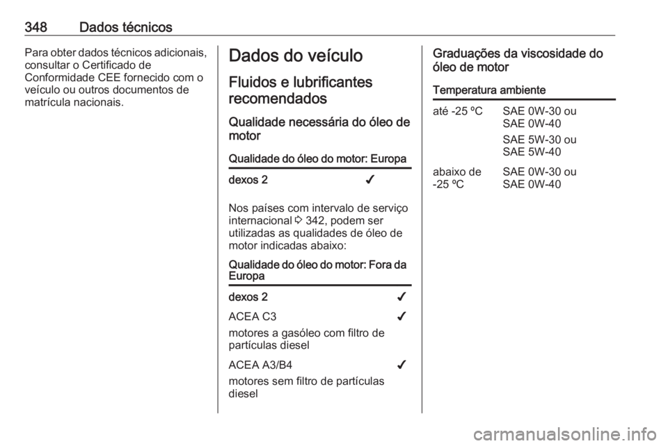 OPEL MOVANO_B 2020 Manual de Instruções (in Portugues) 348Dados técnicosPara obter dados técnicos adicionais,
consultar o Certificado de
Conformidade CEE fornecido com o
veículo ou outros documentos de matrícula nacionais.Dados do veículo
Fluidos e l OPEL MOVANO_B 2020 Manual de Instruções (in Portugues) 348Dados técnicosPara obter dados técnicos adicionais,
consultar o Certificado de
Conformidade CEE fornecido com o
veículo ou outros documentos de matrícula nacionais.Dados do veículo
Fluidos e l