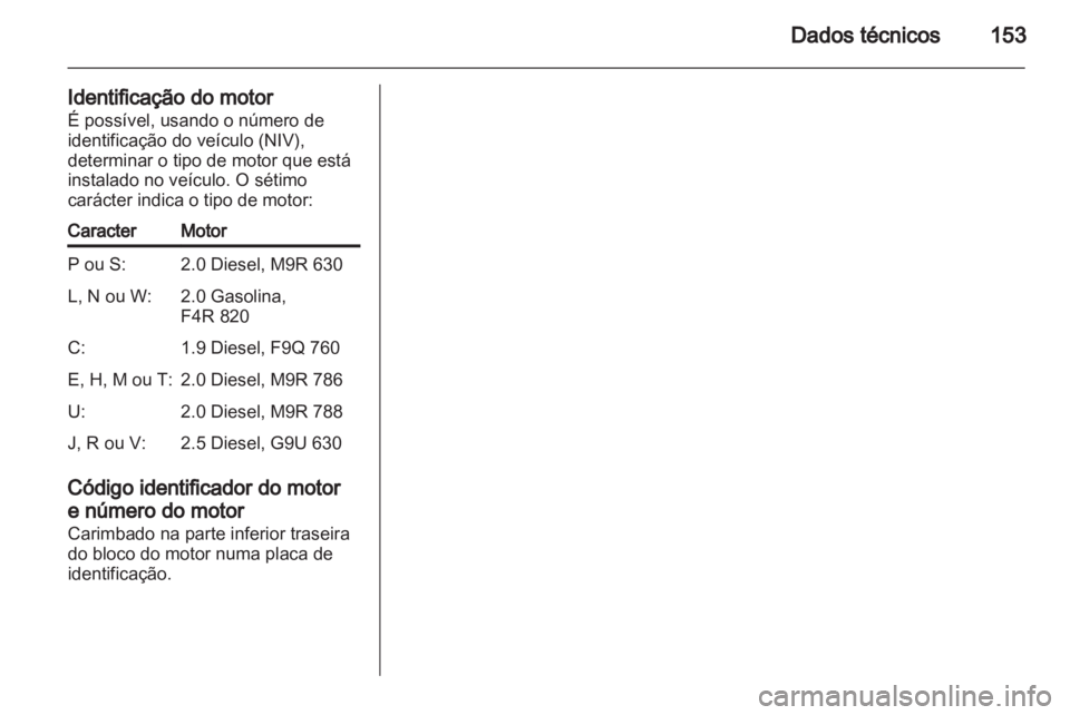 OPEL VIVARO 2011  Manual de Instruções (in Portugues) 