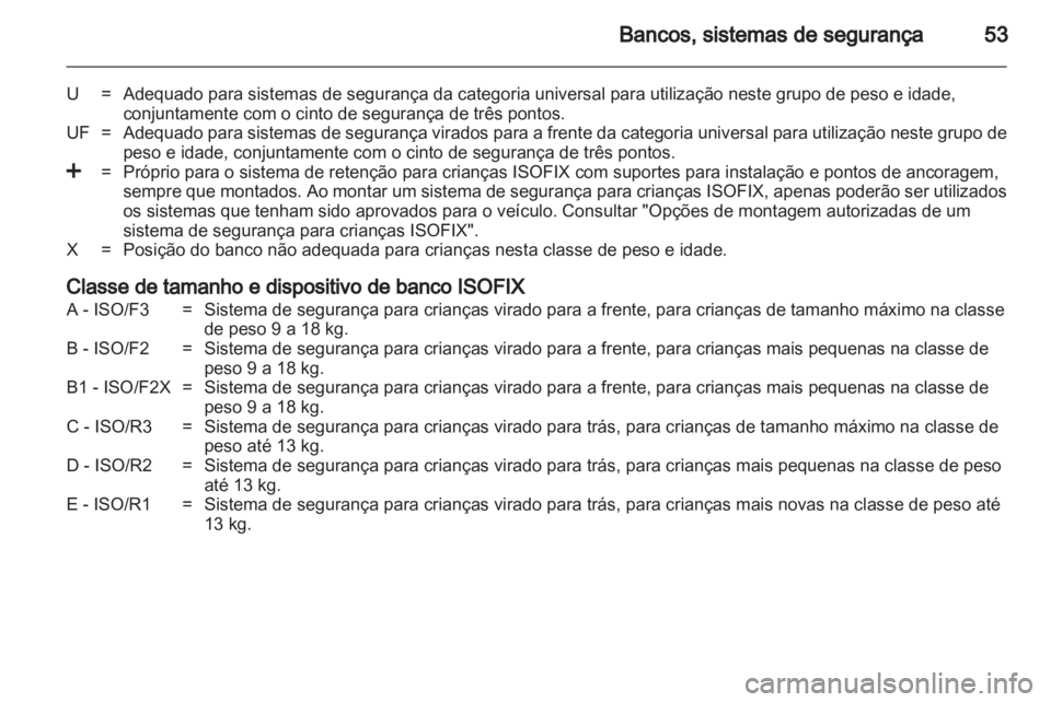 OPEL VIVARO 2012 Manual de Instruções (in Portugues) OPEL VIVARO 2012 Manual de Instruções (in Portugues)