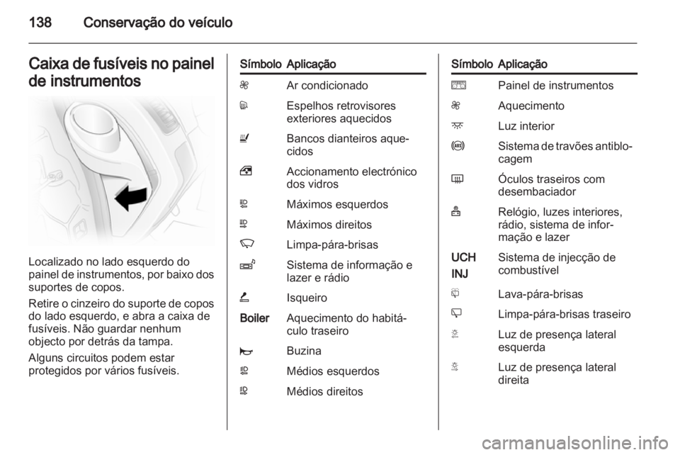 OPEL VIVARO 2013.5 Manual de Instruções (in Portugues) OPEL VIVARO 2013.5 Manual de Instruções (in Portugues)