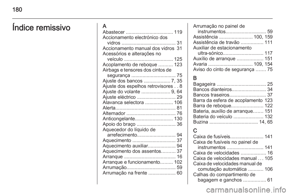 OPEL VIVARO 2014  Manual de Instruções (in Portugues) 180Índice remissivoAAbastecer  .................................. 119
Accionamento electrónico dos vidros ........................................ 31
Accionamento manual dos vidros  31
Acessórios e OPEL VIVARO 2014  Manual de Instruções (in Portugues) 180Índice remissivoAAbastecer  .................................. 119
Accionamento electrónico dos vidros ........................................ 31
Accionamento manual dos vidros  31
Acessórios e
