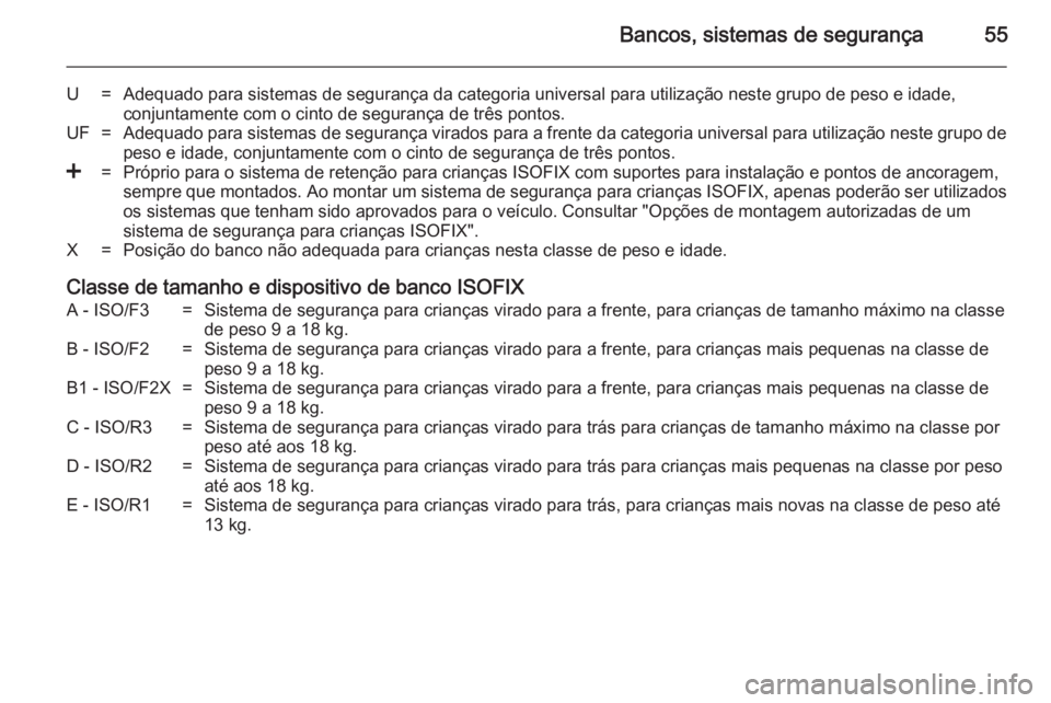 OPEL VIVARO 2014  Manual de Instruções (in Portugues) Bancos, sistemas de segurança55
U=Adequado para sistemas de segurança da categoria universal para utilização neste grupo de peso e idade,conjuntamente com o cinto de segurança de três pontos.UF=